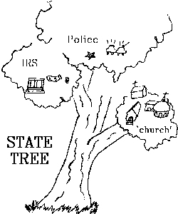 Secular church is branch of State